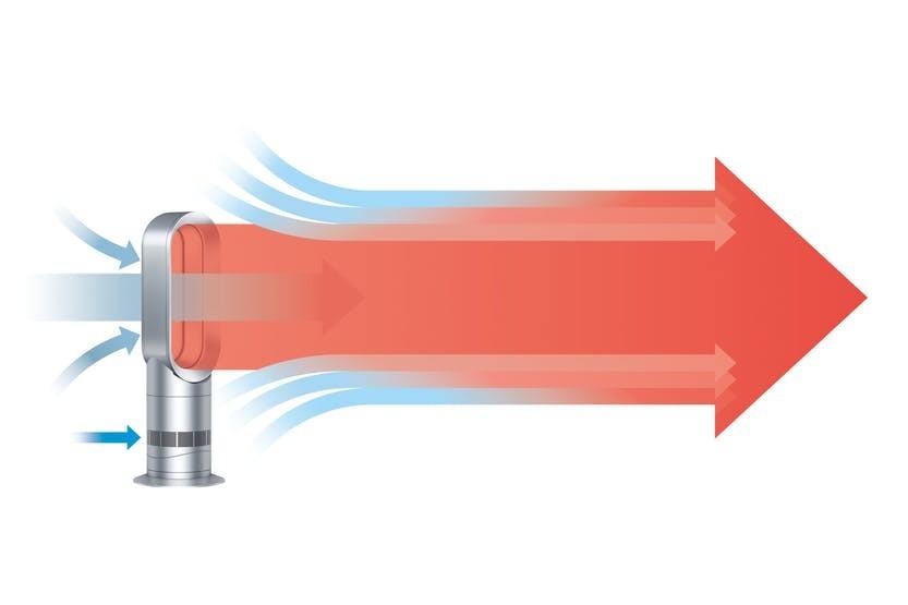 Hot+Cool Fan Heater | 302196-01