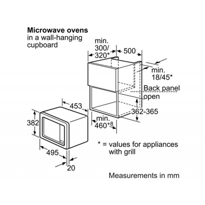 Built-in Microwave | Stainless Steel | HMT75M551B