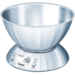 Kitchen Scale | 708.40