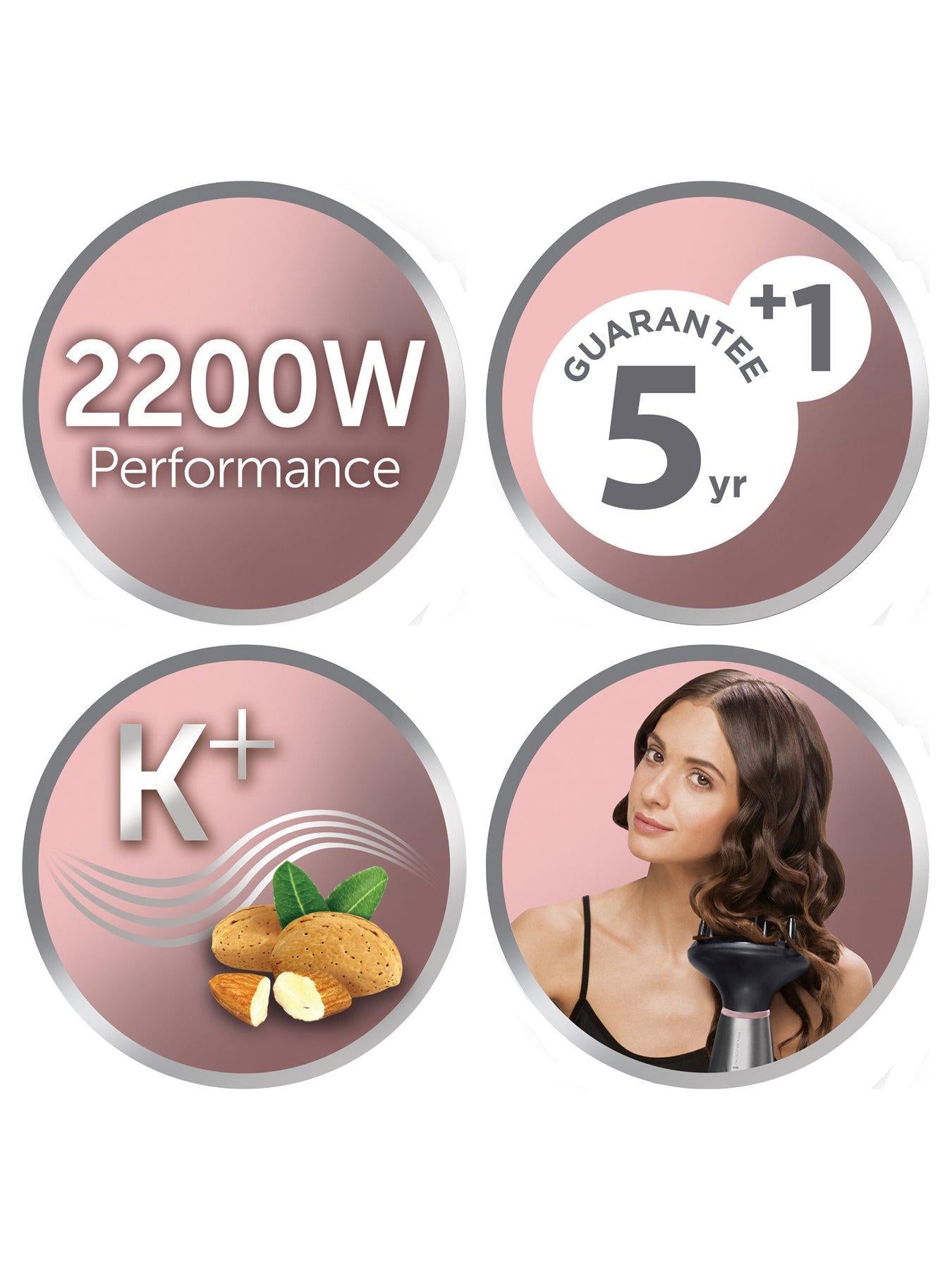 Keratin Radiance Pro Hair Dryer | AC8006