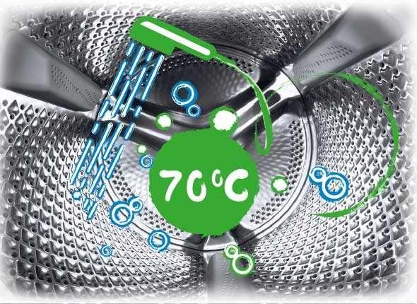 7kg, 1200rpm Washing Machine in Silver | WTL72051S | More Colour Options