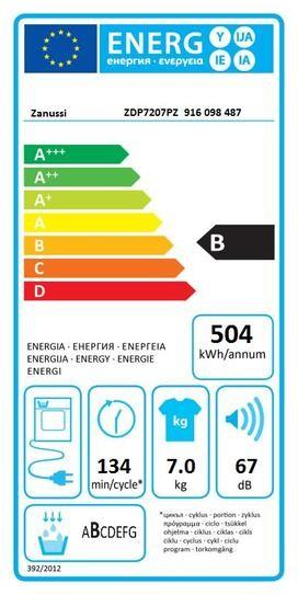 7kg Condenser Tumble Dryer | ZDP7207PZ