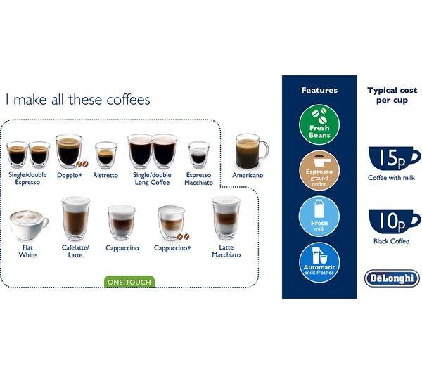 Dinamica Bean To Cup Coffee Machine | Silver | ECAM350.75.S