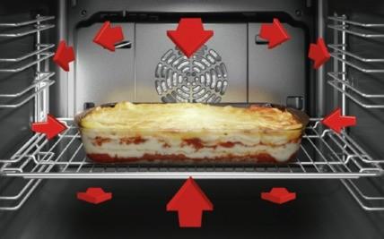 Single Oven, 4D Hot Air | HBG674BS1B